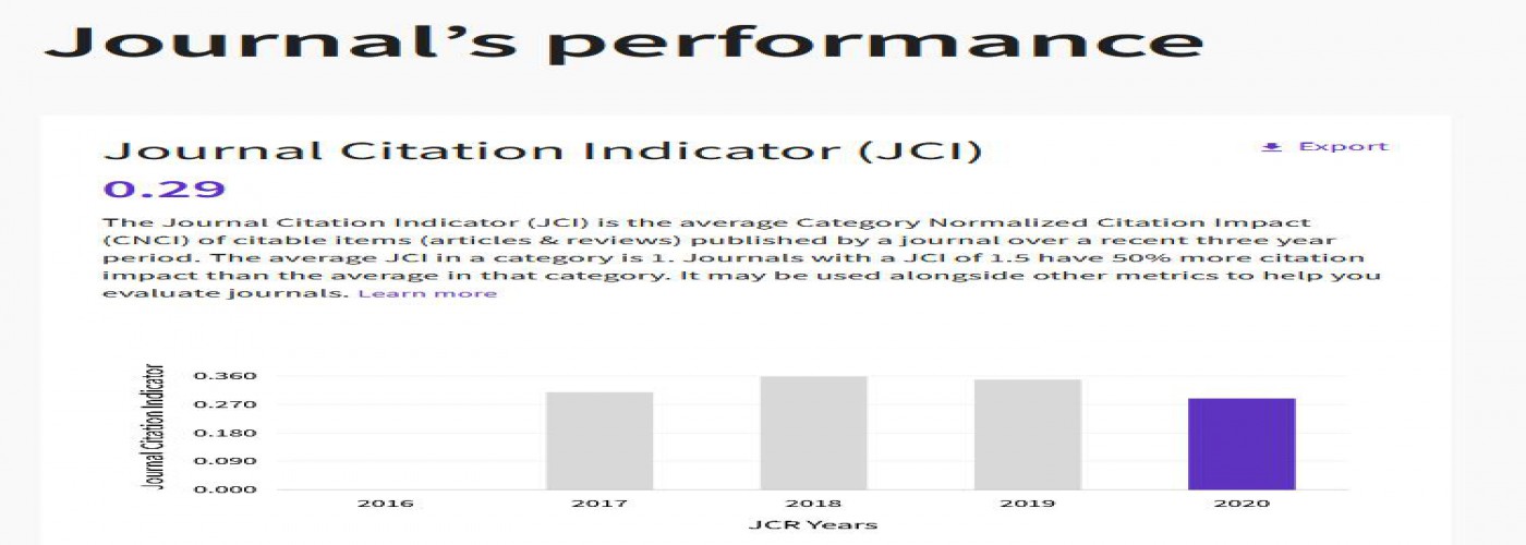 شاخص جدید  Journal Citation Indicator